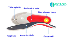 Charger l'image dans la galerie, Semelles orthopédiques pour le mal de dos